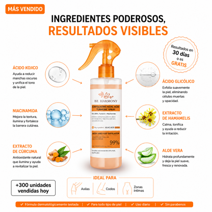 Spray Exfoliante DR MELAXIN