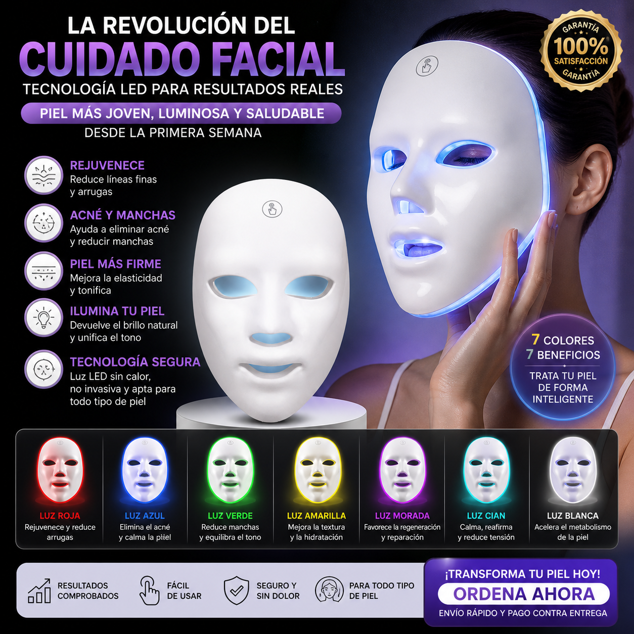 Máscara LED de Rejuvenecimiento Facial